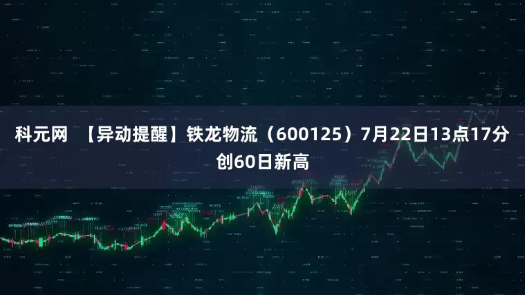 科元网  【异动提醒】铁龙物流（600125）7月22日13点17分创60日新高