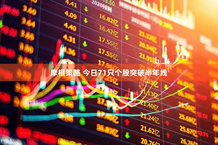 摩根策酪 今日71只个股突破半年线