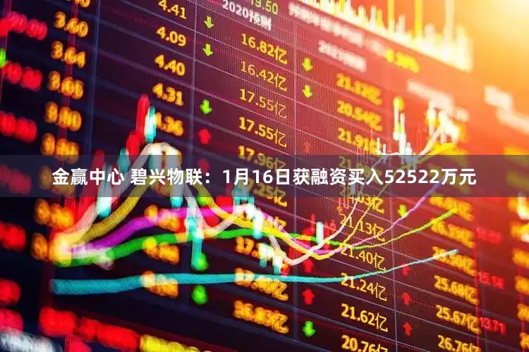 金赢中心 碧兴物联：1月16日获融资买入52522万元