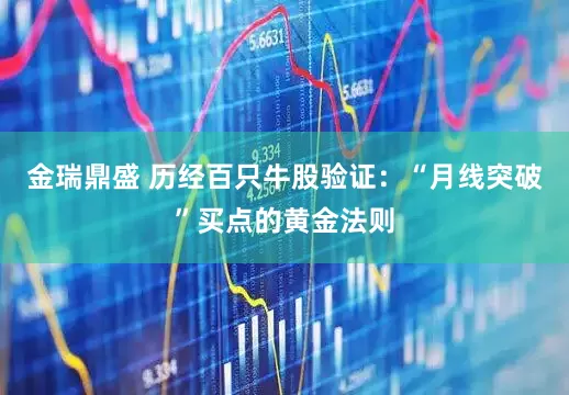 金瑞鼎盛 历经百只牛股验证：“月线突破”买点的黄金法则
